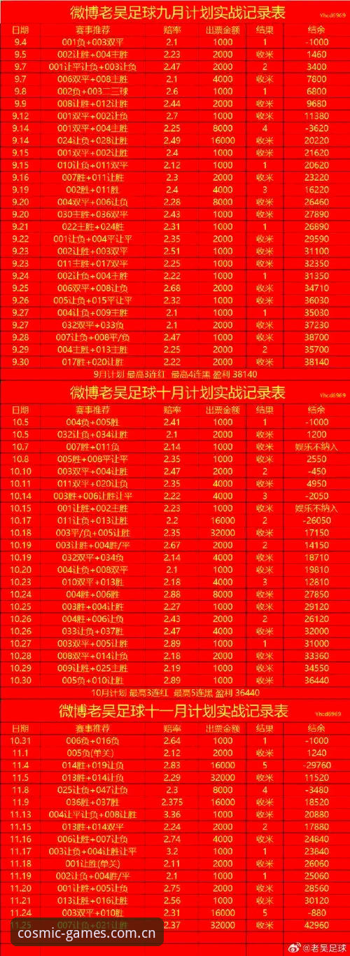 星空体育投注使用技巧 揭秘星空体育投注使用技巧:从新手到高手的进阶路径