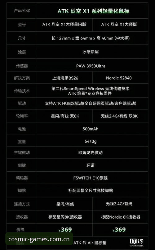 星空体育安卓下载安全吗 星空体育安卓下载安全吗?实战派深度评测(附v3.2.0实测报告)