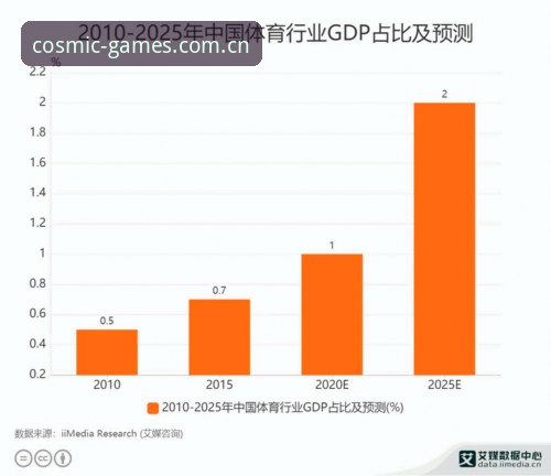 星空体育竞猜攻略 星空体育竞猜攻略:行业趋势与操作策略深度分析